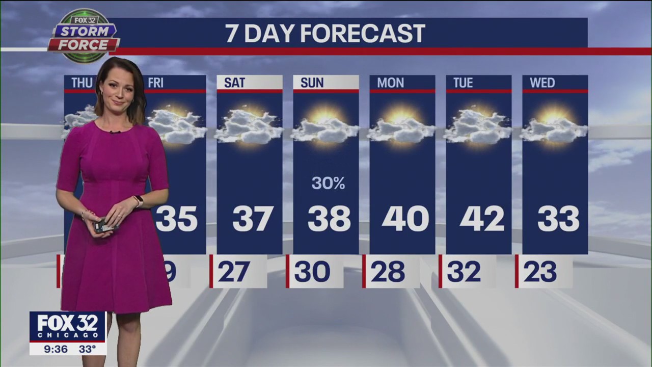 Chicagoland weather: Evening forecast for Jan. 4