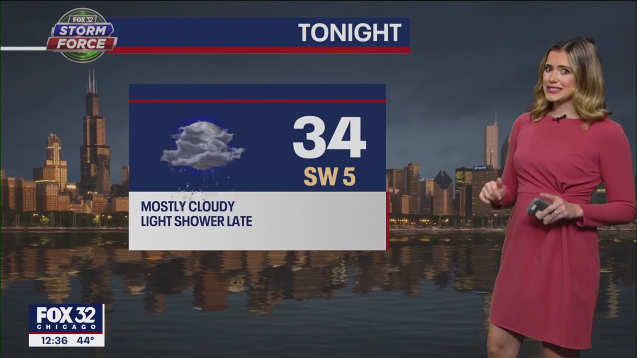 Afternoon forecast for Chicagoland on Jan. 10th