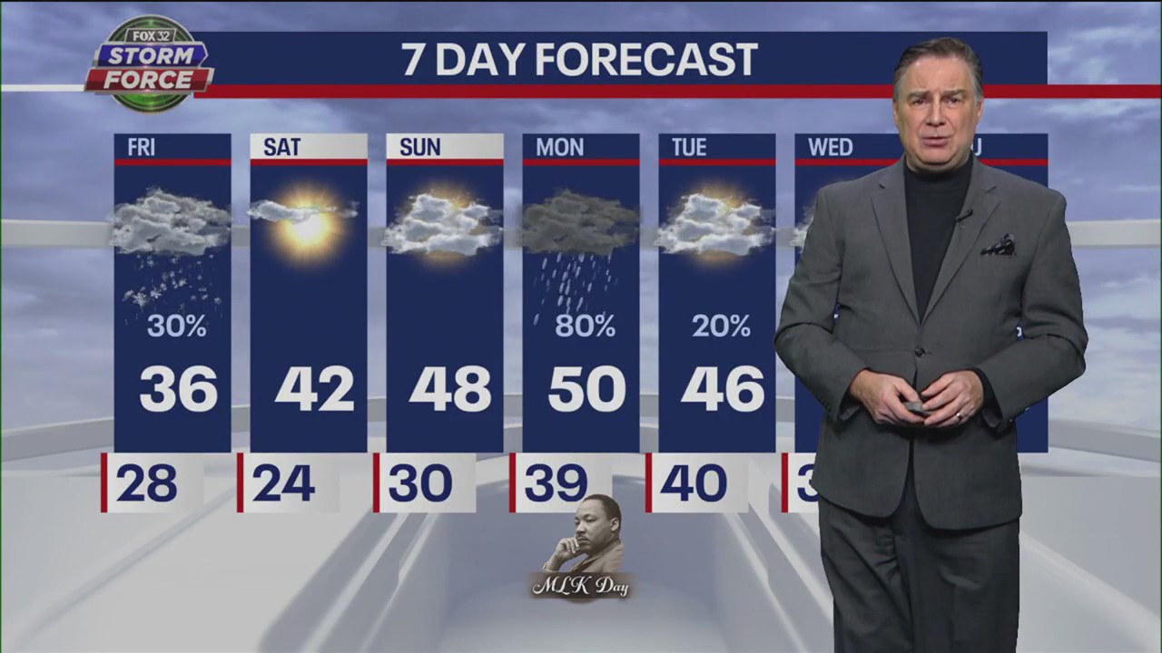 Morning forecast for Chicagoland on Jan. 13th