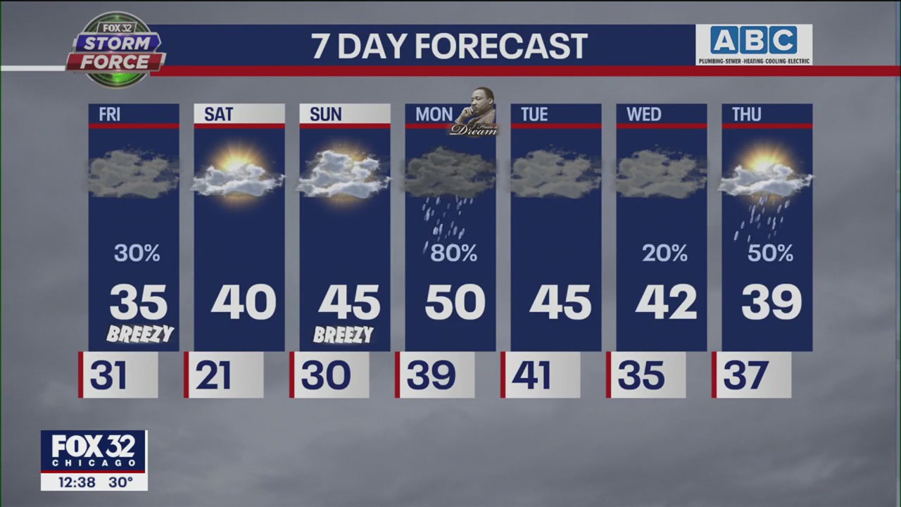 Afternoon forecast for Chicagoland on Jan. 13th