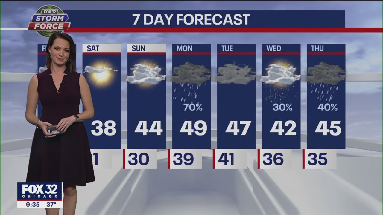 Chicago weather: Evening forecast on Jan. 12
