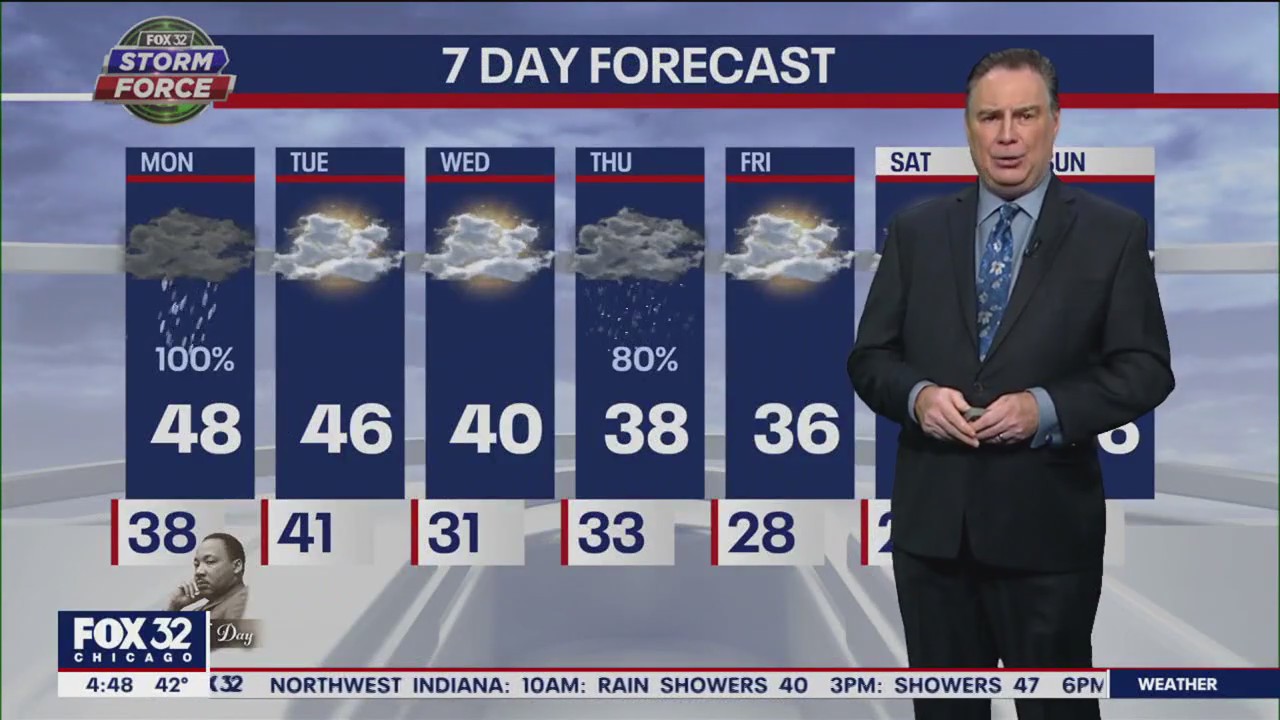 Morning forecast for Chicagoland on Jan. 16th