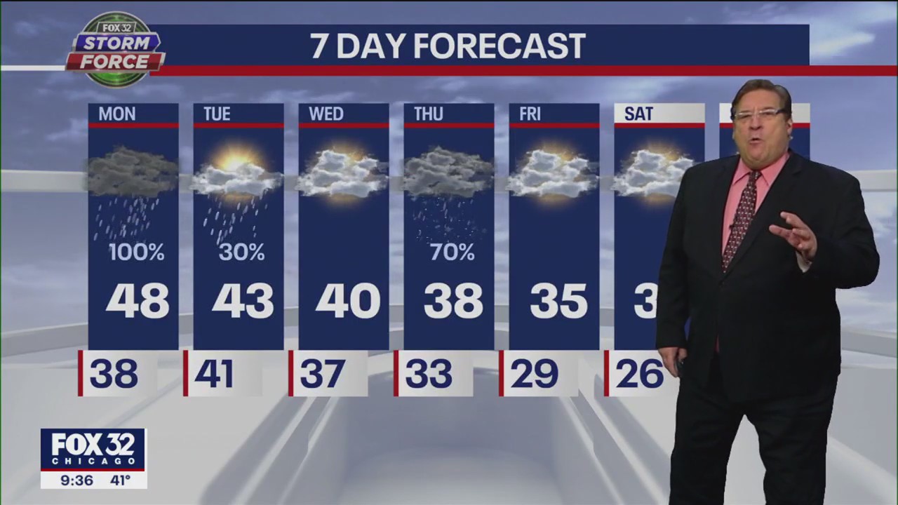 Chicagoland forecast for Sunday night, January 15