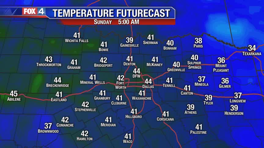 Mild & Breezy Sunday