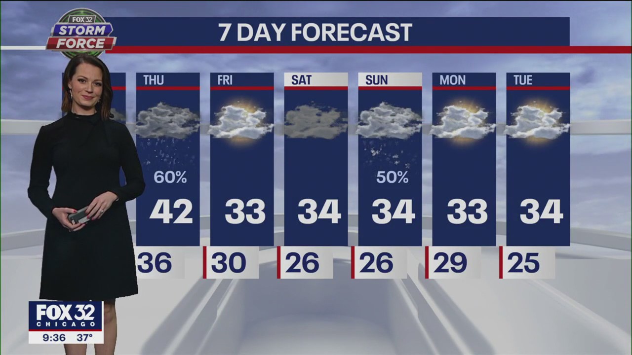 Chicago weather: Evening forecast on Jan. 17