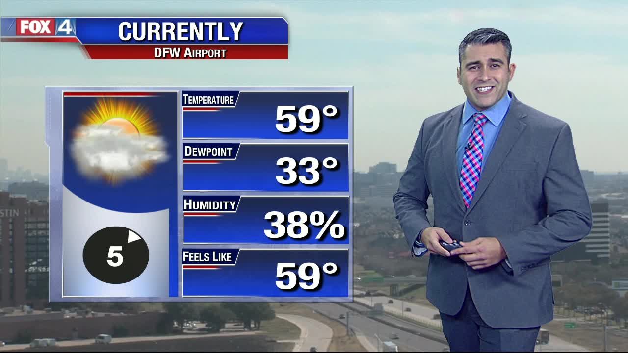 Monday Afternoon Update