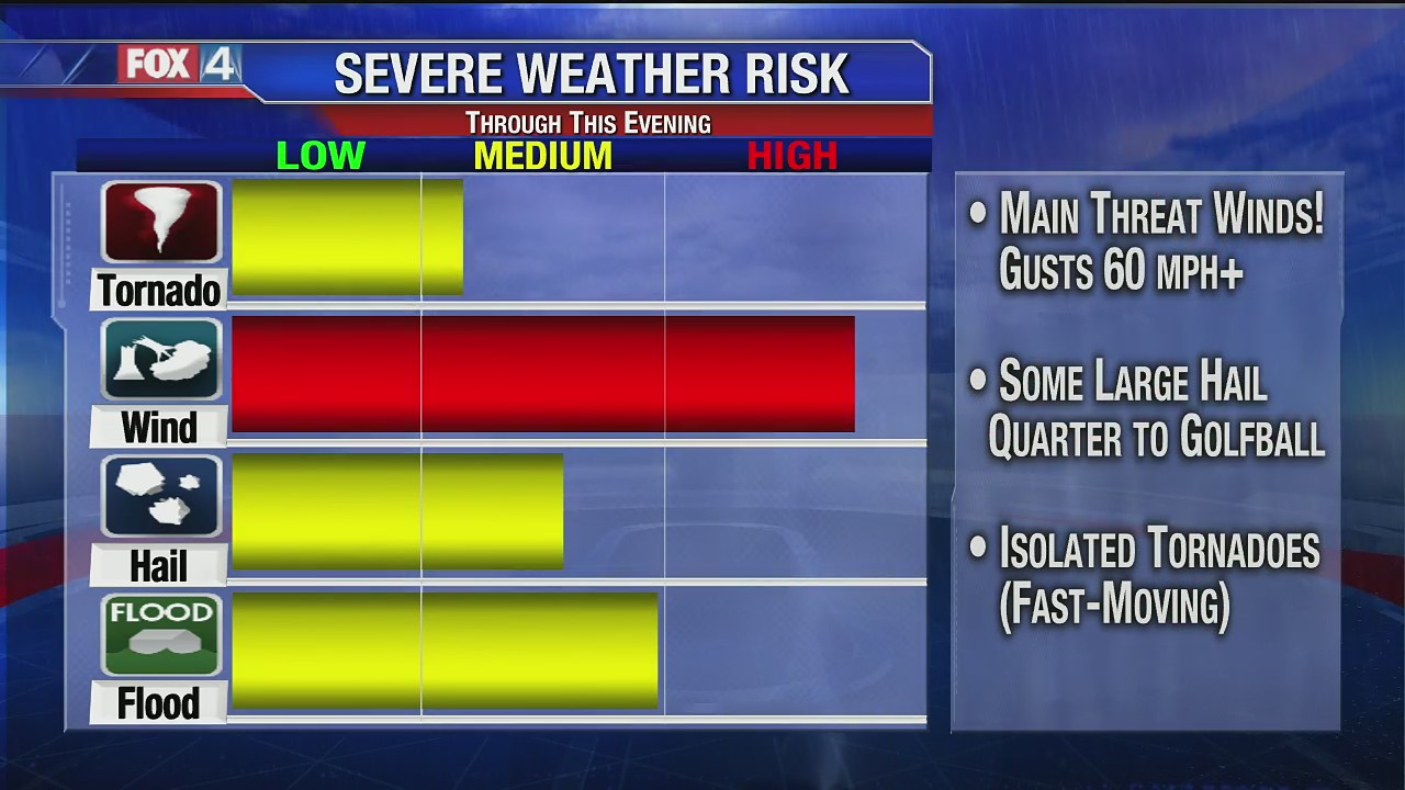 Jan. 10 early evening update