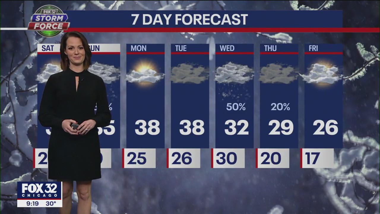 Chicago weather: Evening forecast on Jan. 20