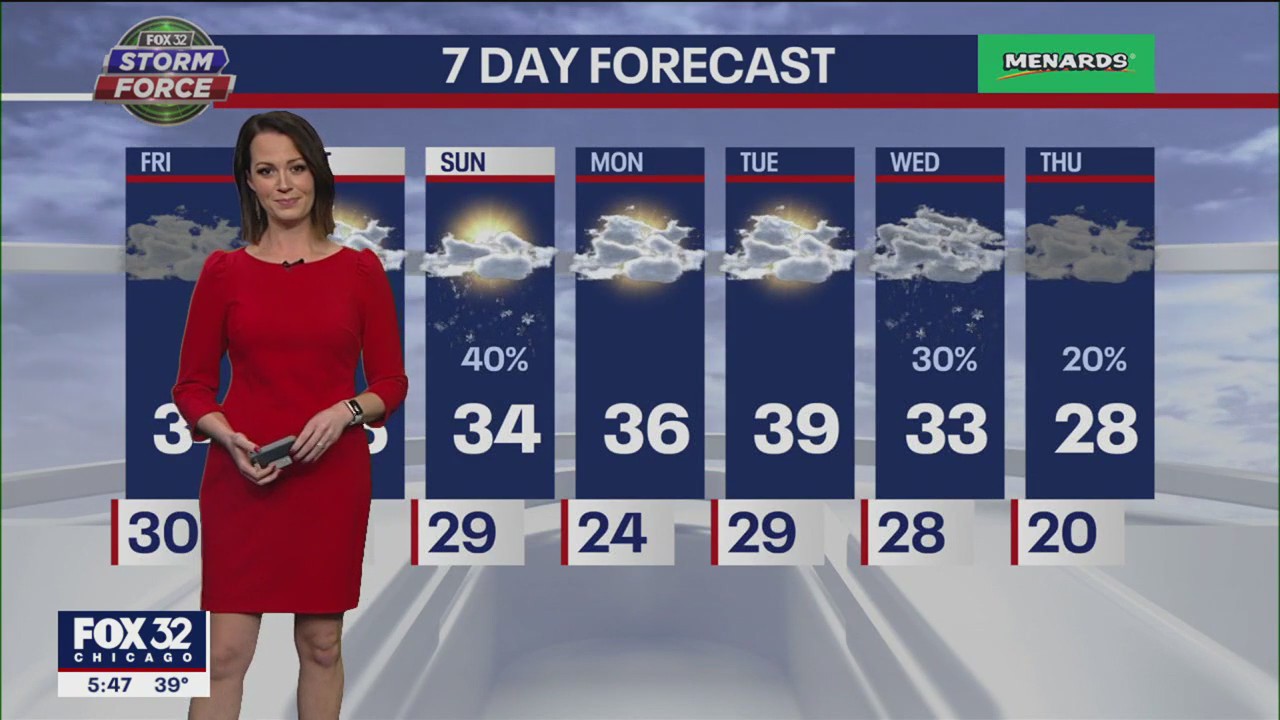 Chicago weather: 6 p.m. forecast on Jan. 19