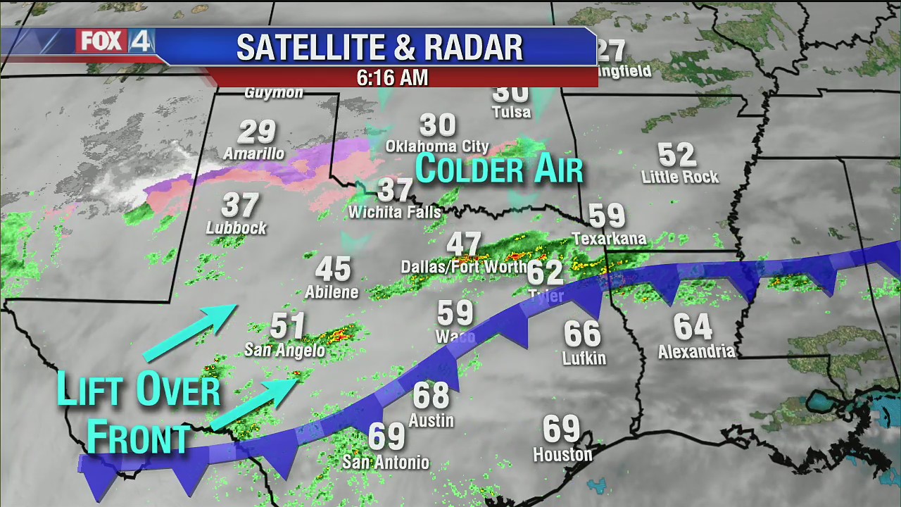 Goodbye warm and dry, hello wet and cool!