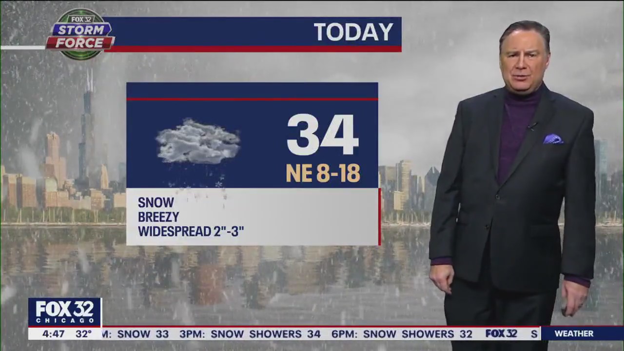 Morning forecast for Chicagoland on Jan. 25th