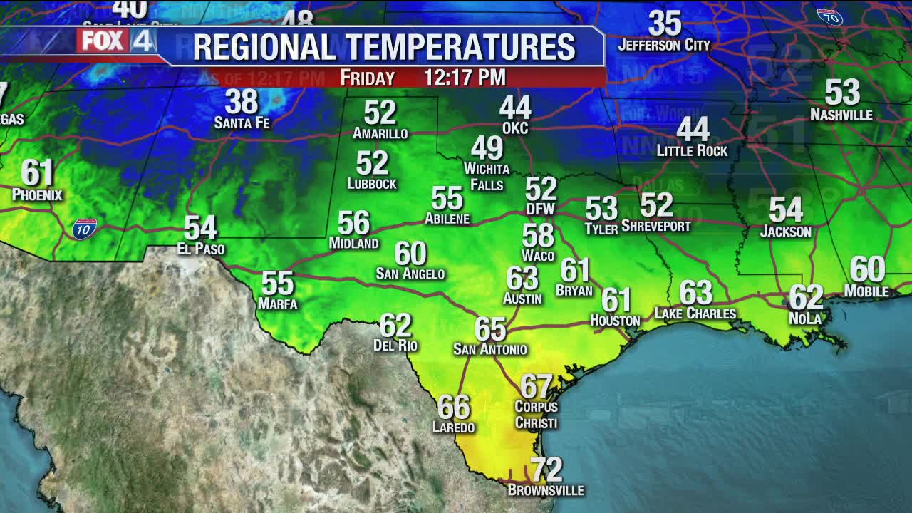 Slight Chance of Rain