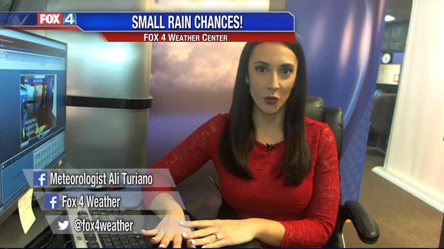 Small Rain Chances