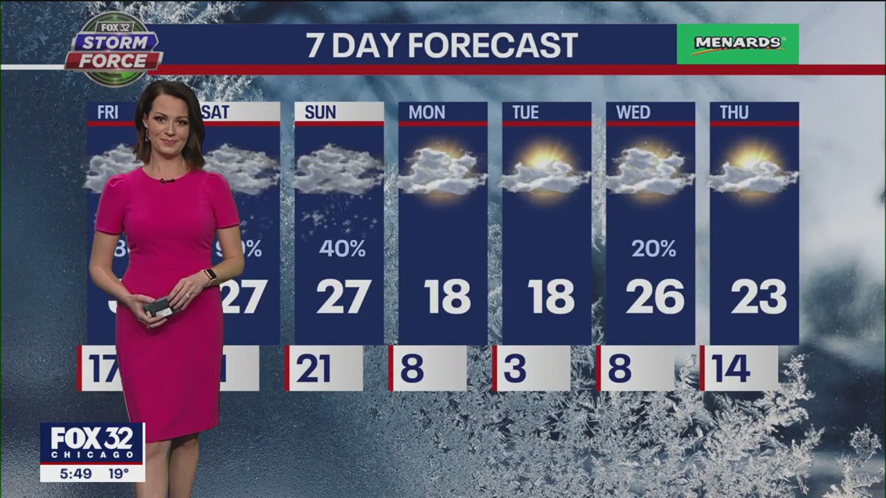 Chicagoland weather: 6 p.m. forecast for Jan. 26