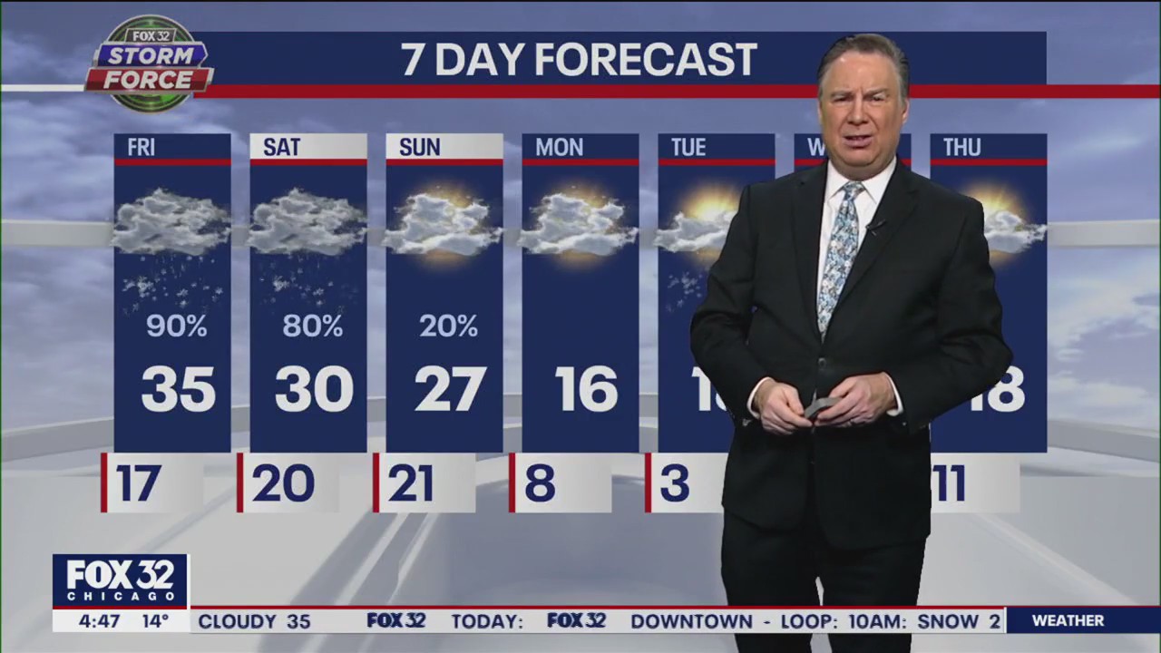 Morning forecast for Chicagoland on Jan. 27th