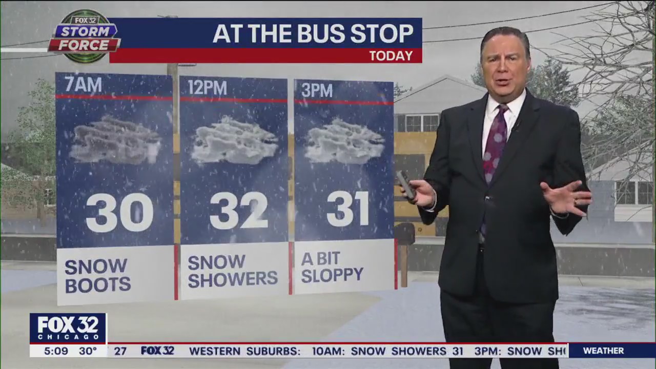 Morning forecast for Chicagoland on Jan. 26th