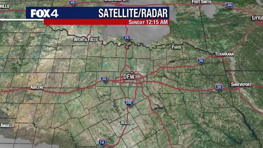 Super Bowl Sunday Forecast