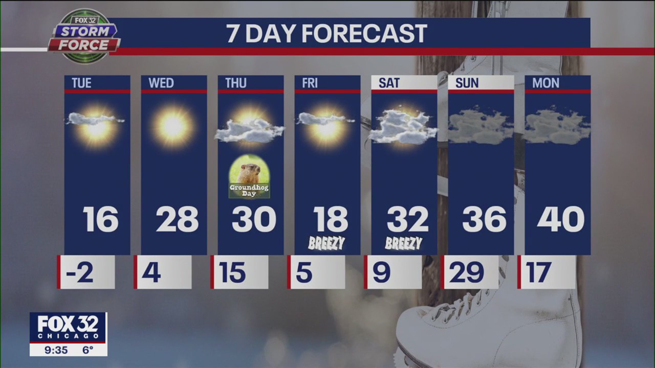 Chicagoland weather: Evening forecast for Jan. 30