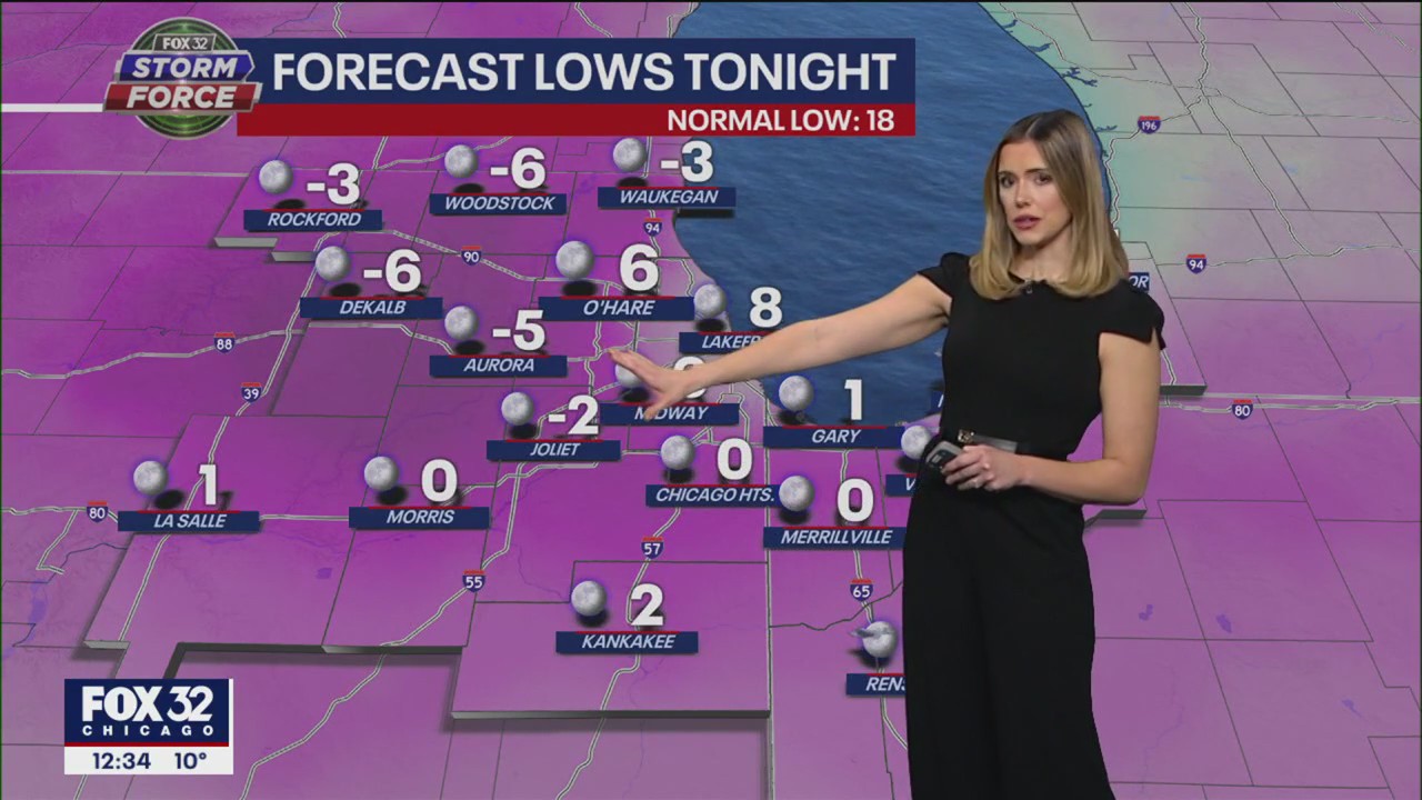 Afternoon forecast for Chicagoland on Jan. 31st