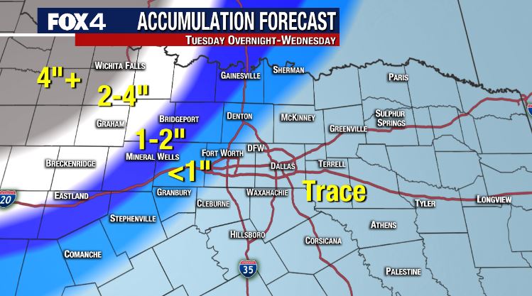 Wednesday Winter Blast!