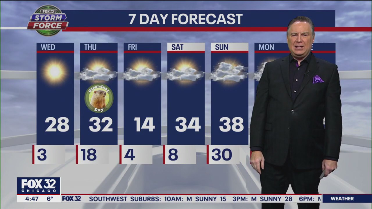 Morning forecast for Chicagoland on Feb. 1st