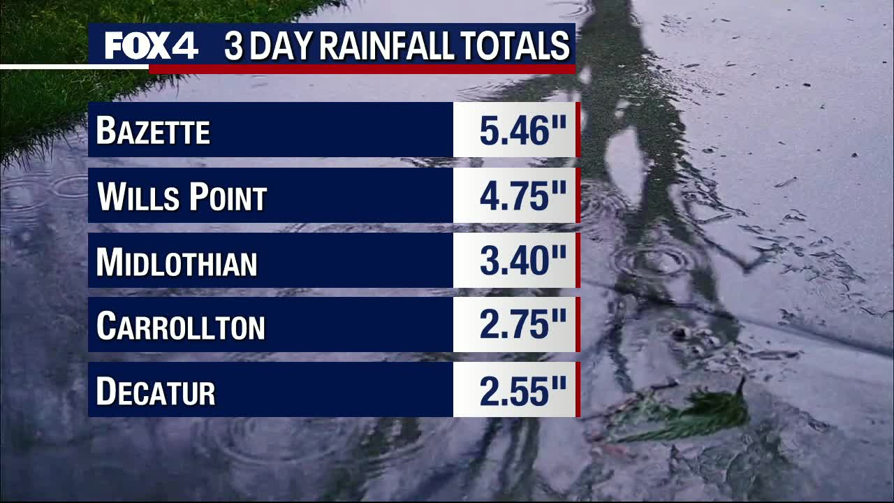 Rain Gone, Chill Temps Stay