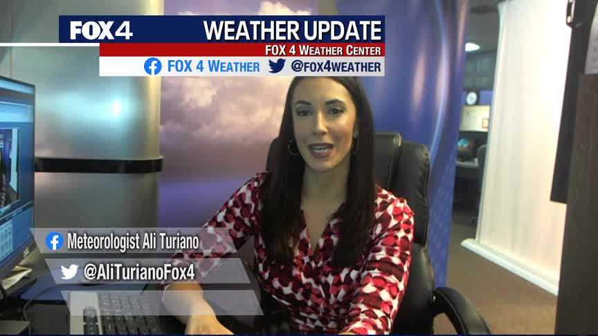 Showers to End the Weekend