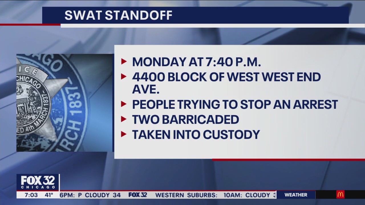 2 in custody after SWAT standoff in West Garfield Park | FOX 32 Chicago