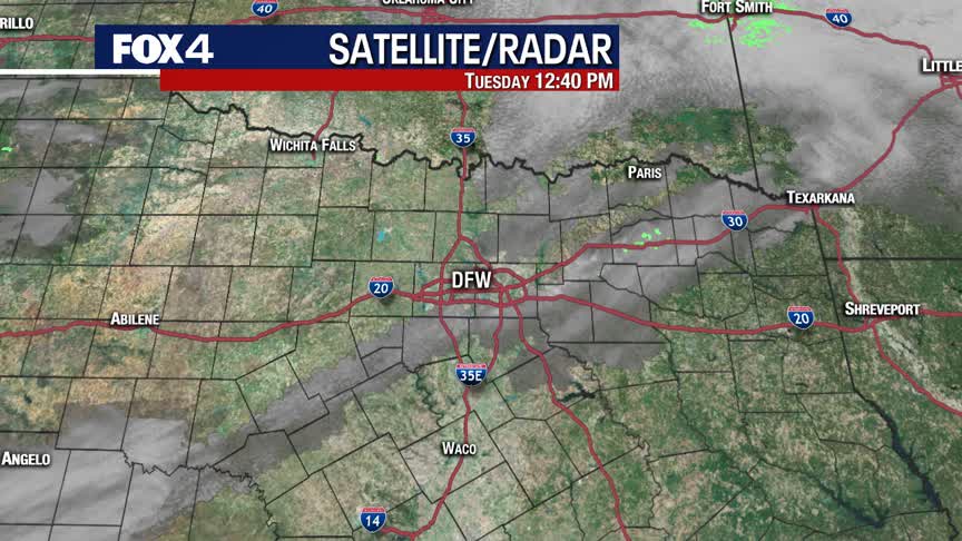 Cold & Windy Wednesday!