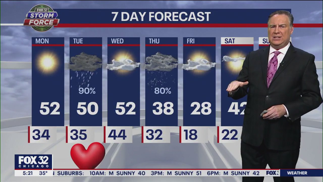 Morning forecast for Chicagoland on Feb. 13th