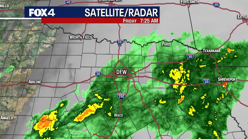 Dreary Friday Morning!