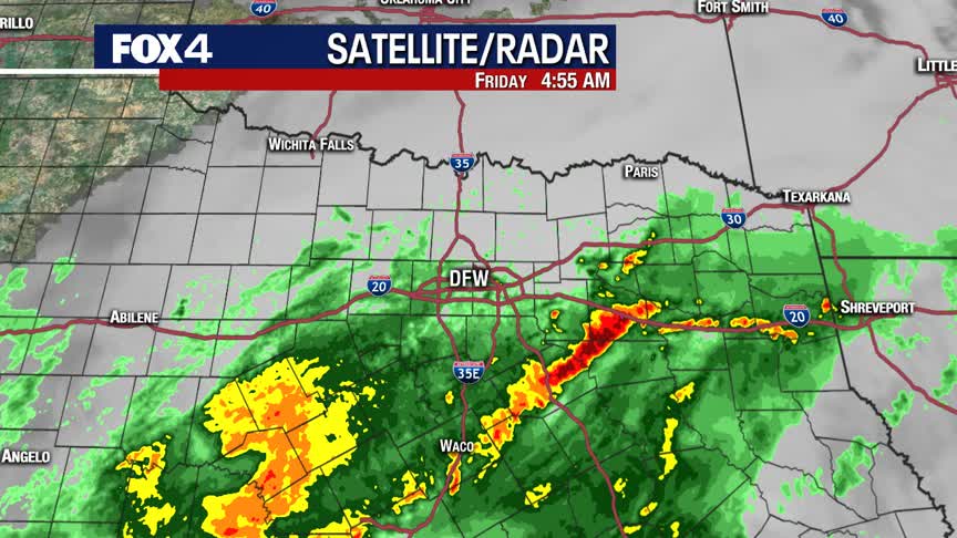 Friday Midday Update