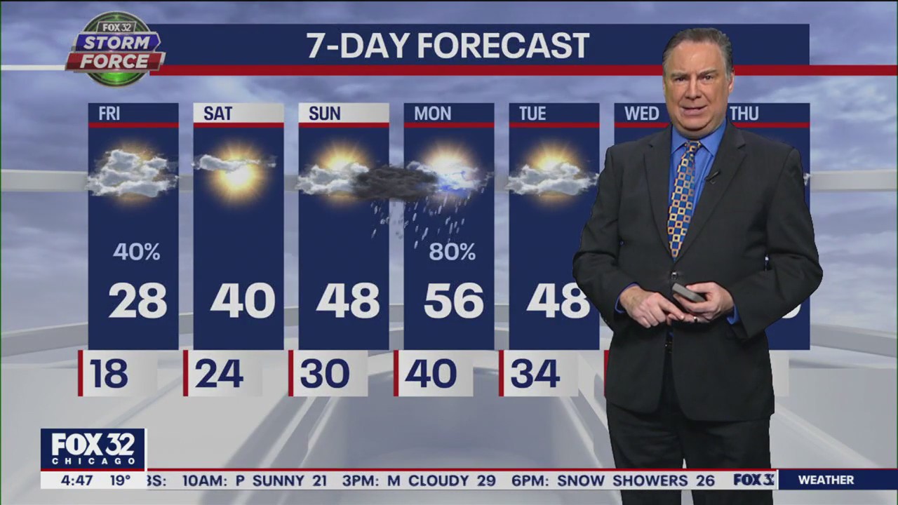 Morning forecast for Chicagoland on Feb. 24th
