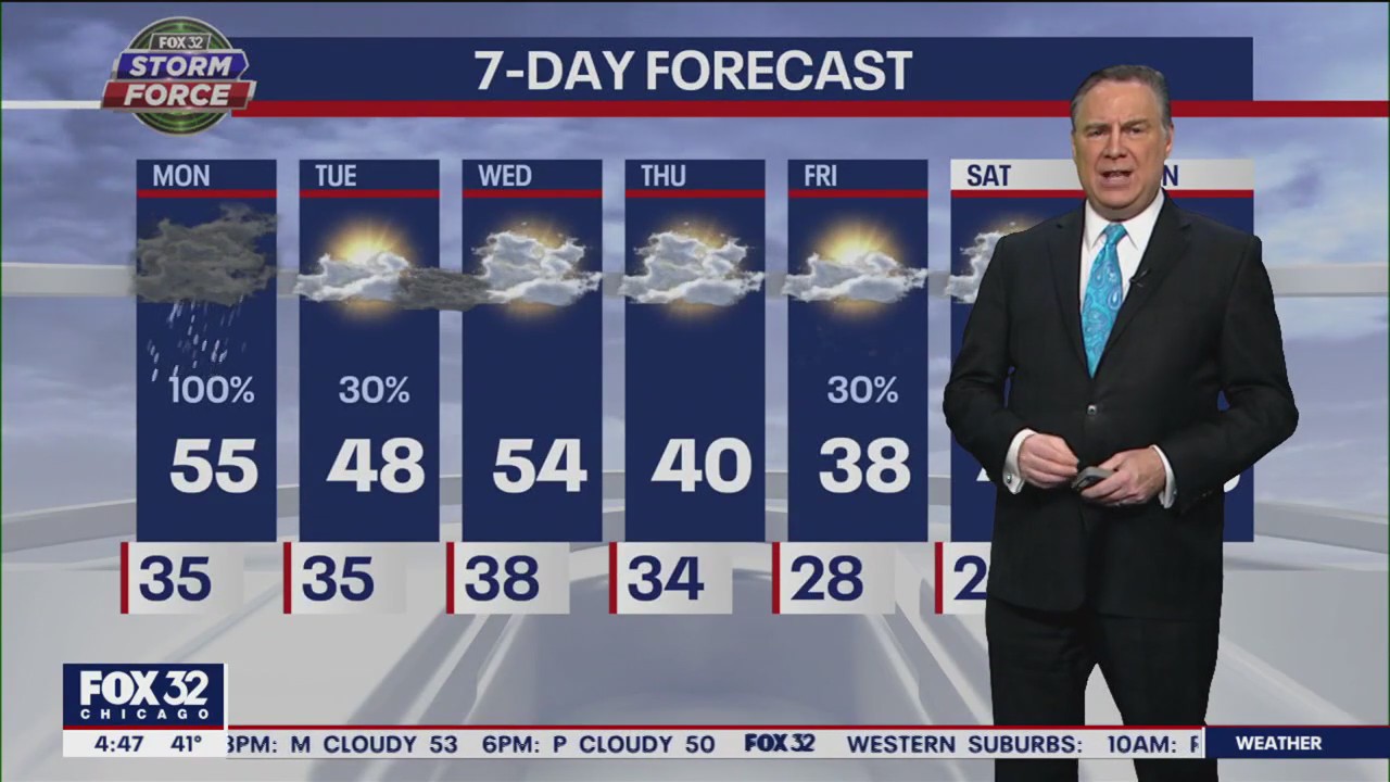 Morning forecast for Chicagoland on Feb. 27th