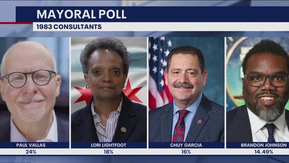 Chicago mayoral election: Candidates deliver final pitches ahead of Election Day