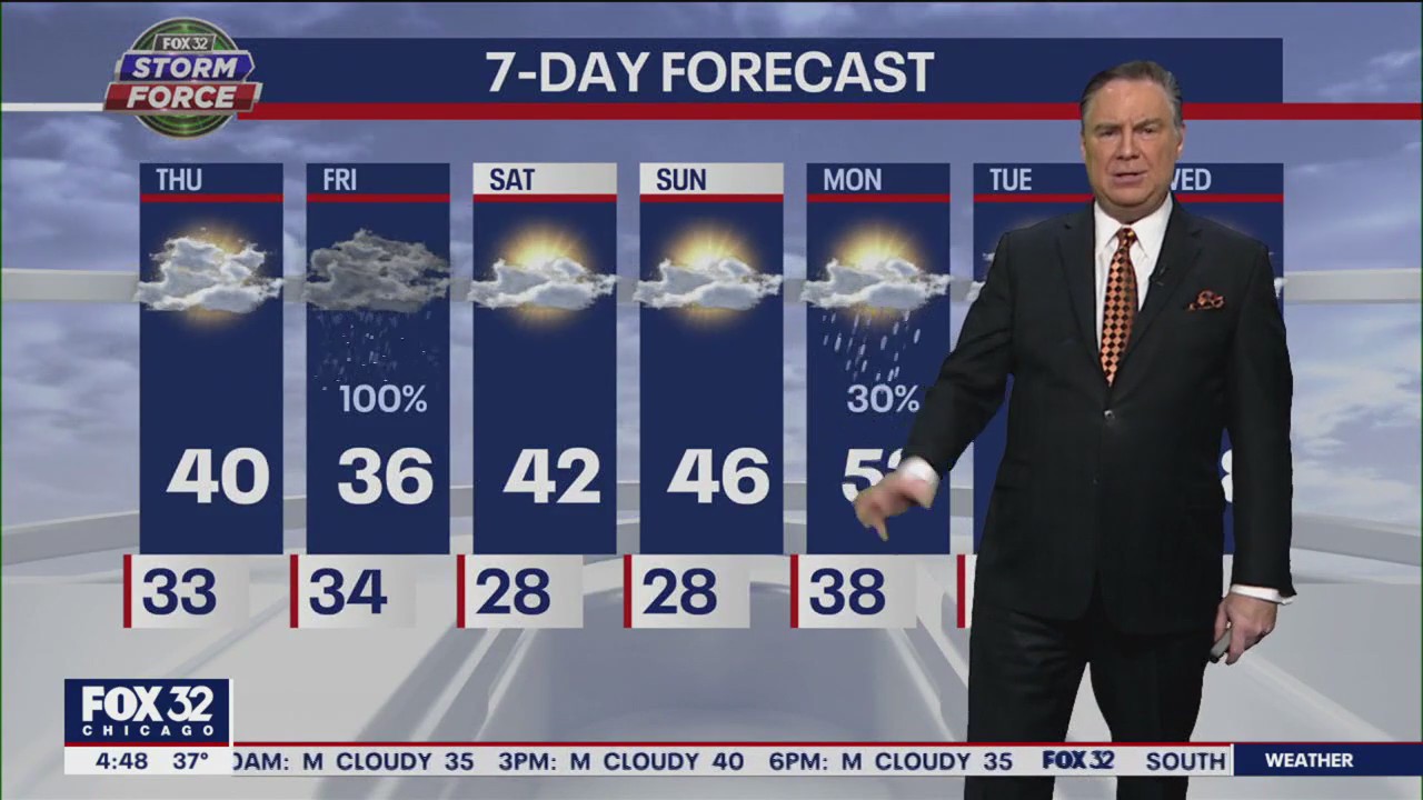 Morning forecast for Chicagoland on March 2nd