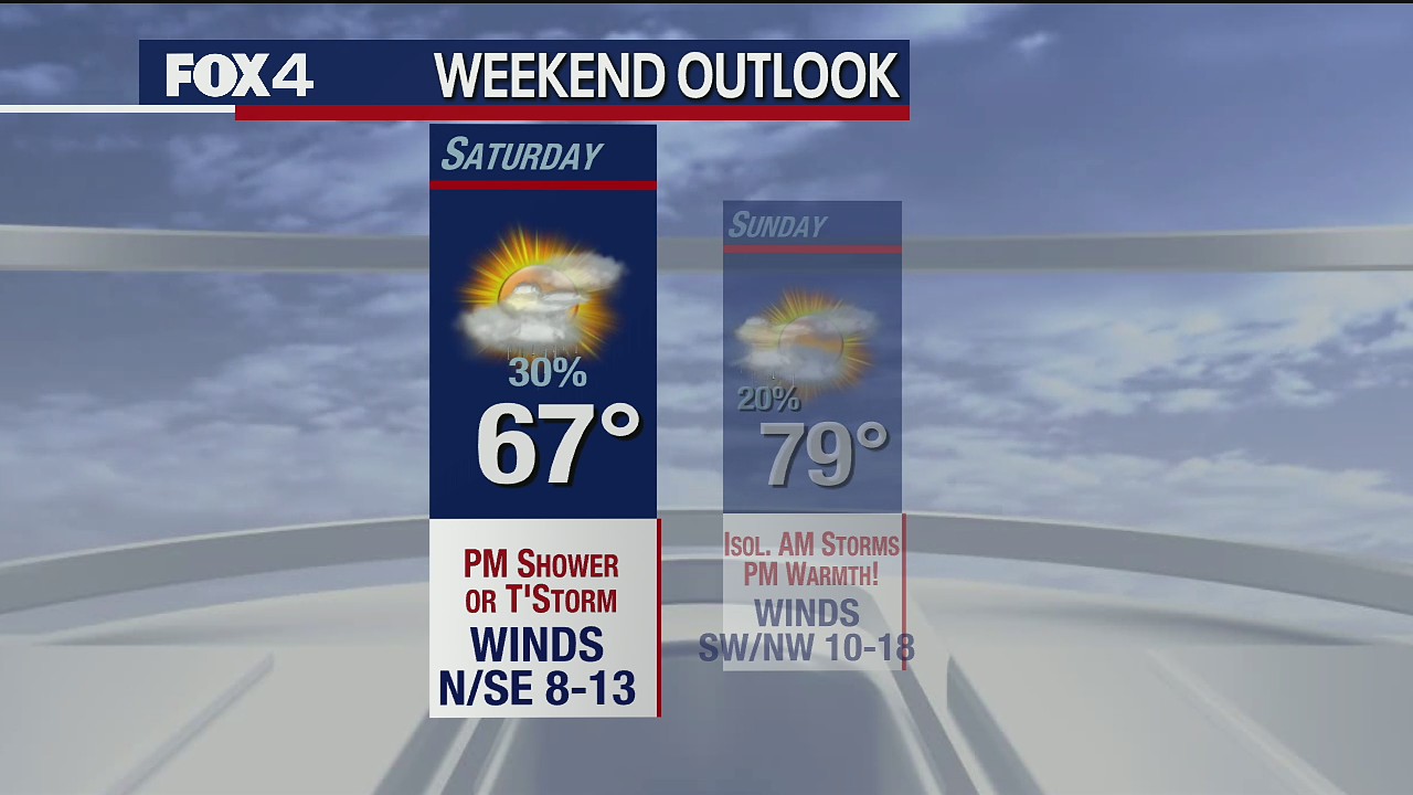 April 17 overnight forecast