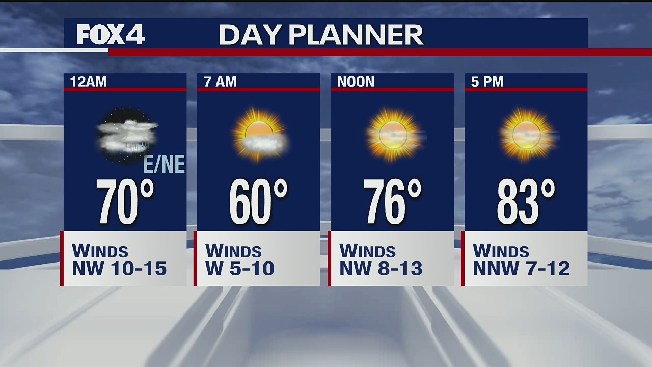 April 22 overnight forecast
