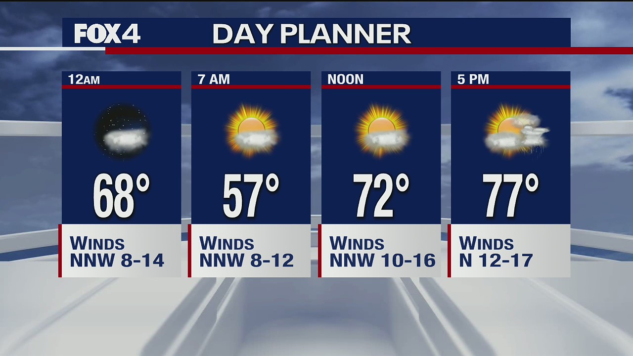 April 24 overnight forecast