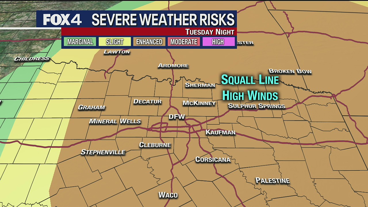 Severe weather expected Tuesday night