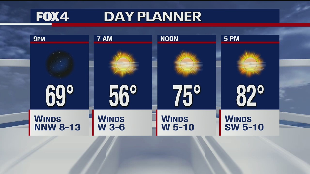 April 29 afternoon forecast