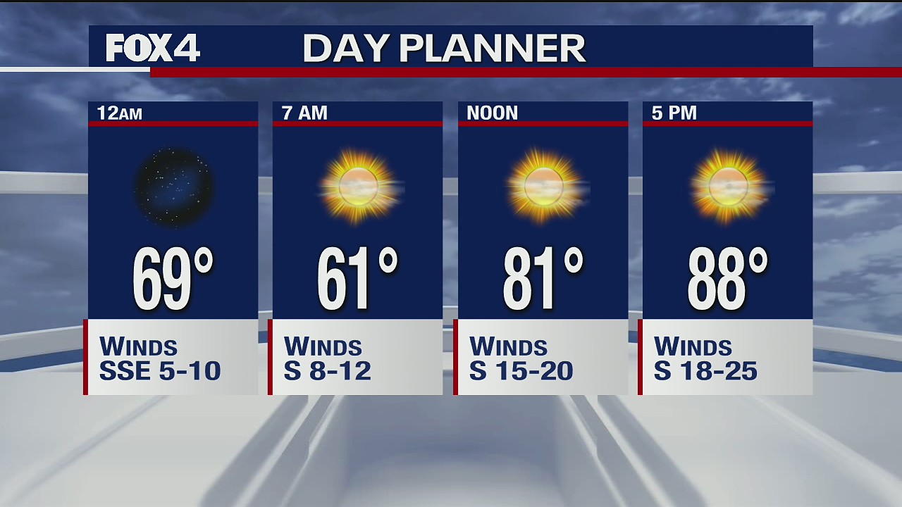 April 30 overnight forecast