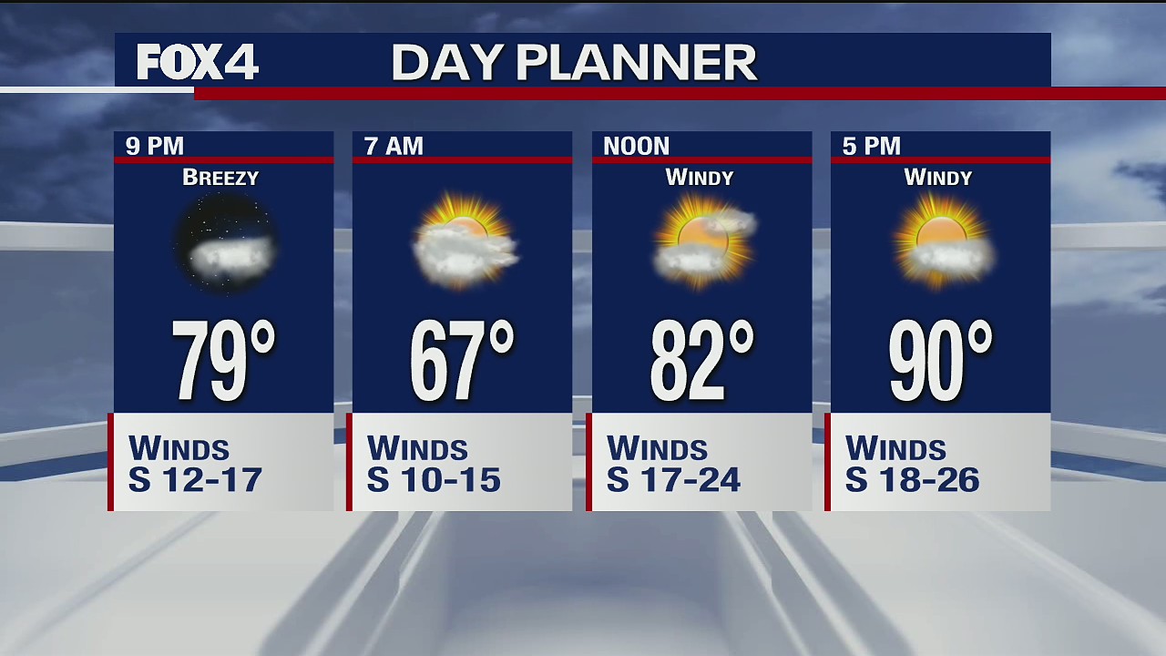 May 1 afternoon forecast
