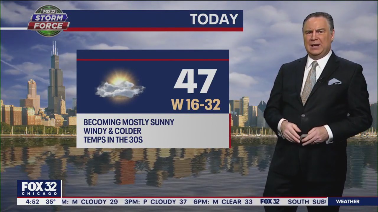 Chicago weather: St. Patrick's Day forecast