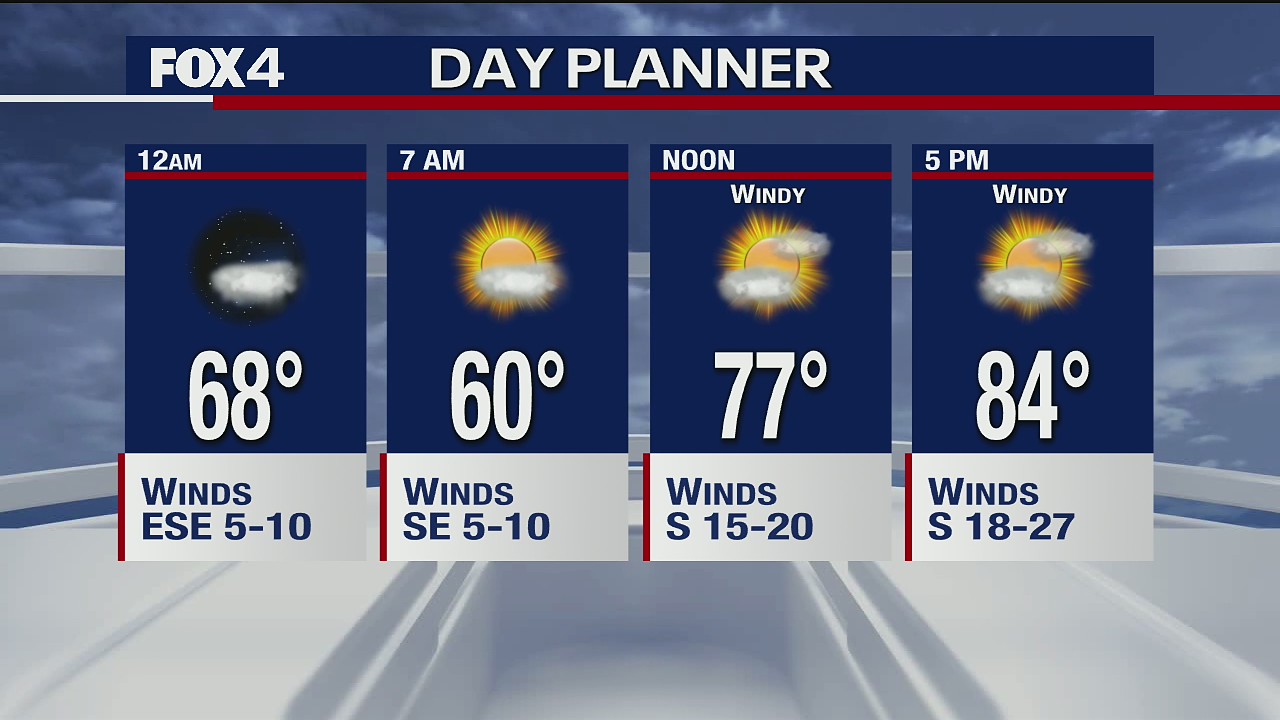 May 6 overnight forecast
