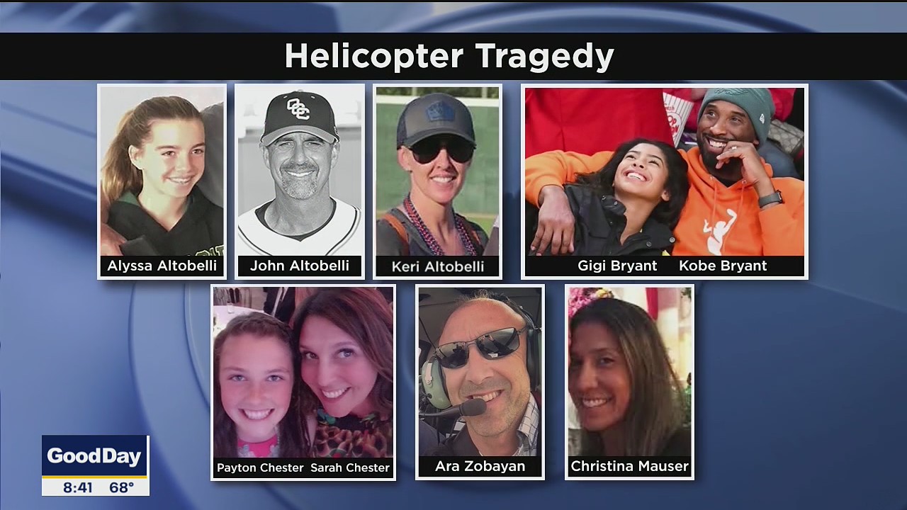 TMZ: Lawsuit blames passengers in Kobe Bryant crash