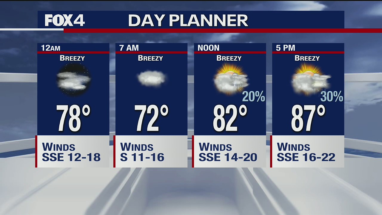 May 14 overnight forecast