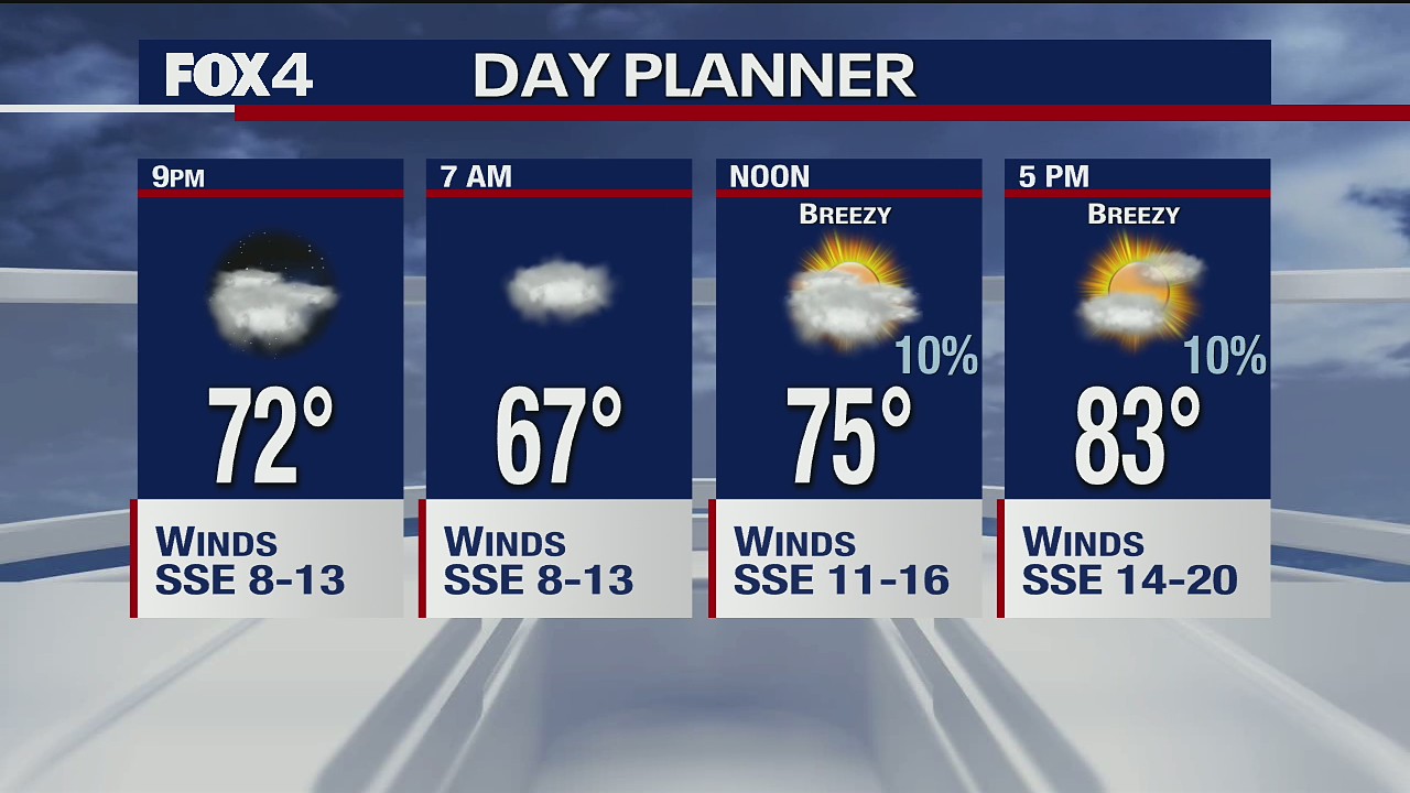 May 12 overnight forecast