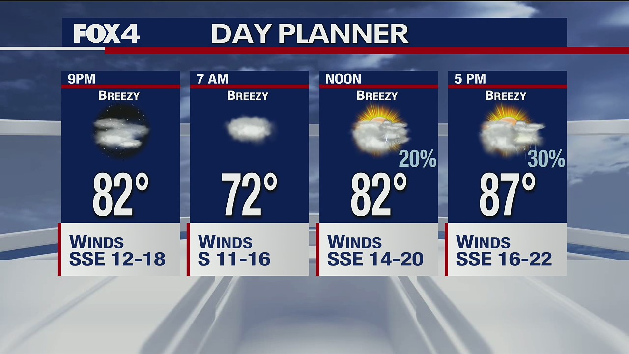 May 14 afternoon forecast
