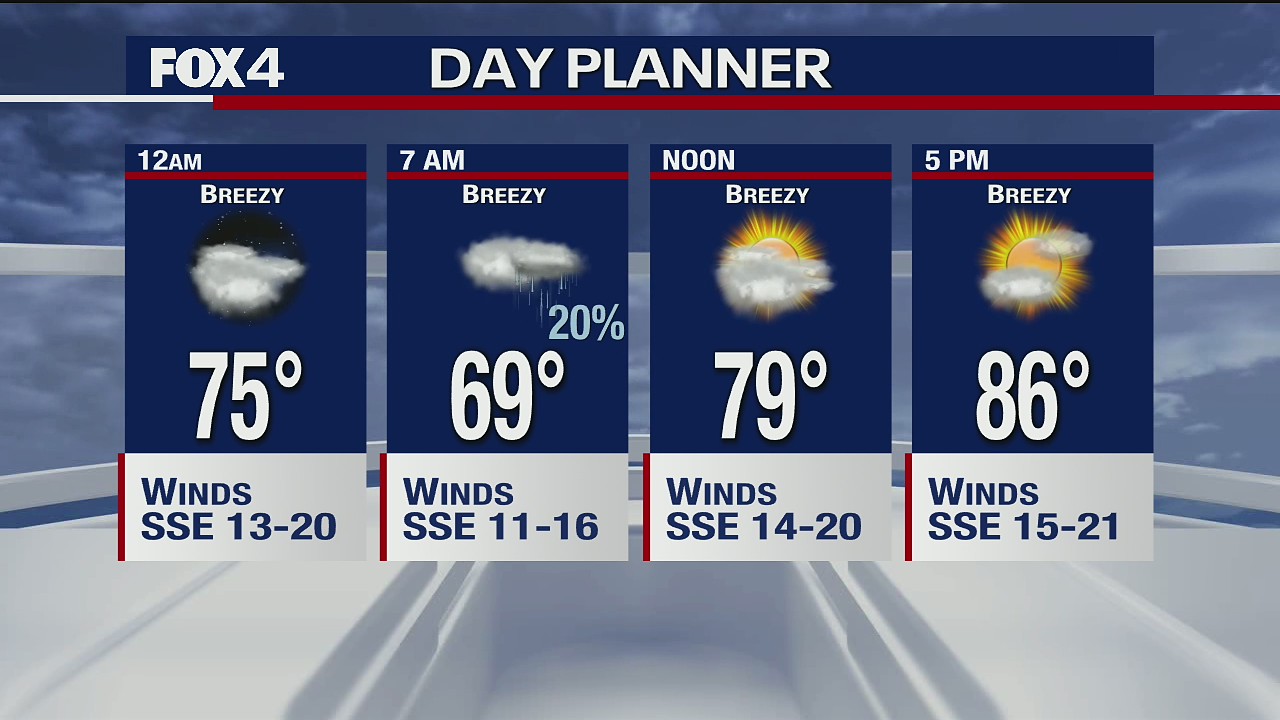 May 13 overnight forecast